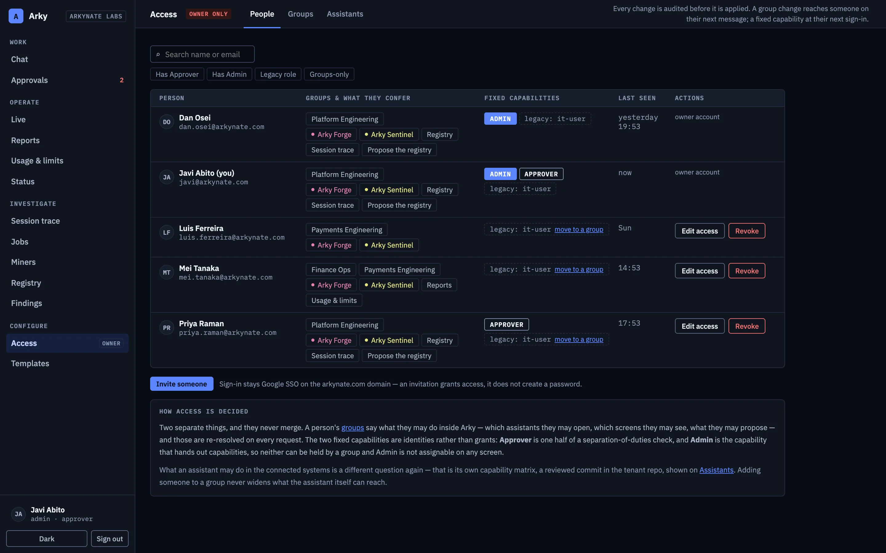 The Arky users and groups administration page showing role and group assignments