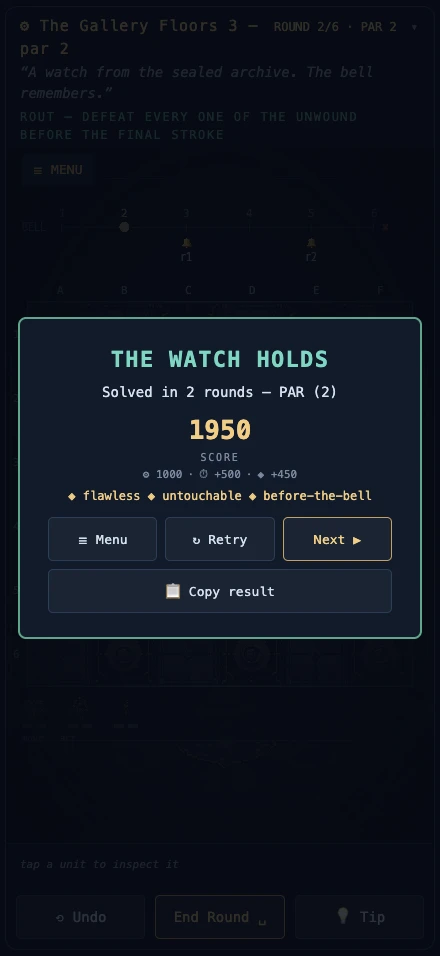 Clockwork: Gridlock victory screen — solved at par with style tags
